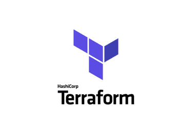 Best practices for structuring a terraform repository - Featured image
